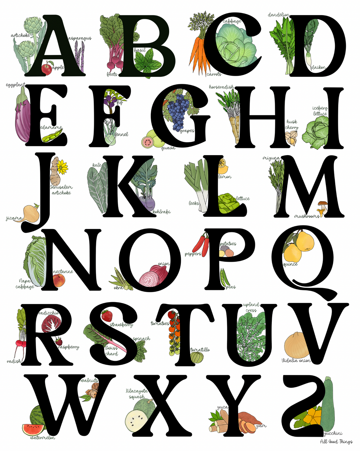 All Good Things Produce Alphabet Poster