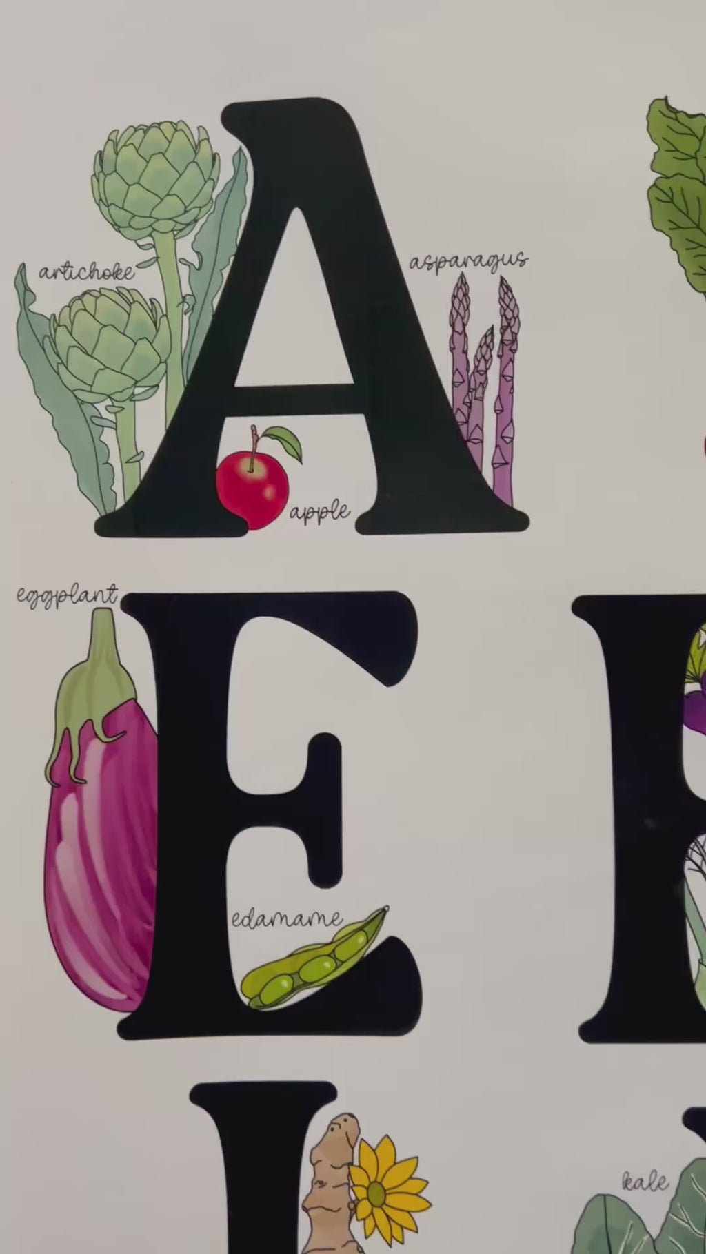 All Good Things Produce Alphabet Poster